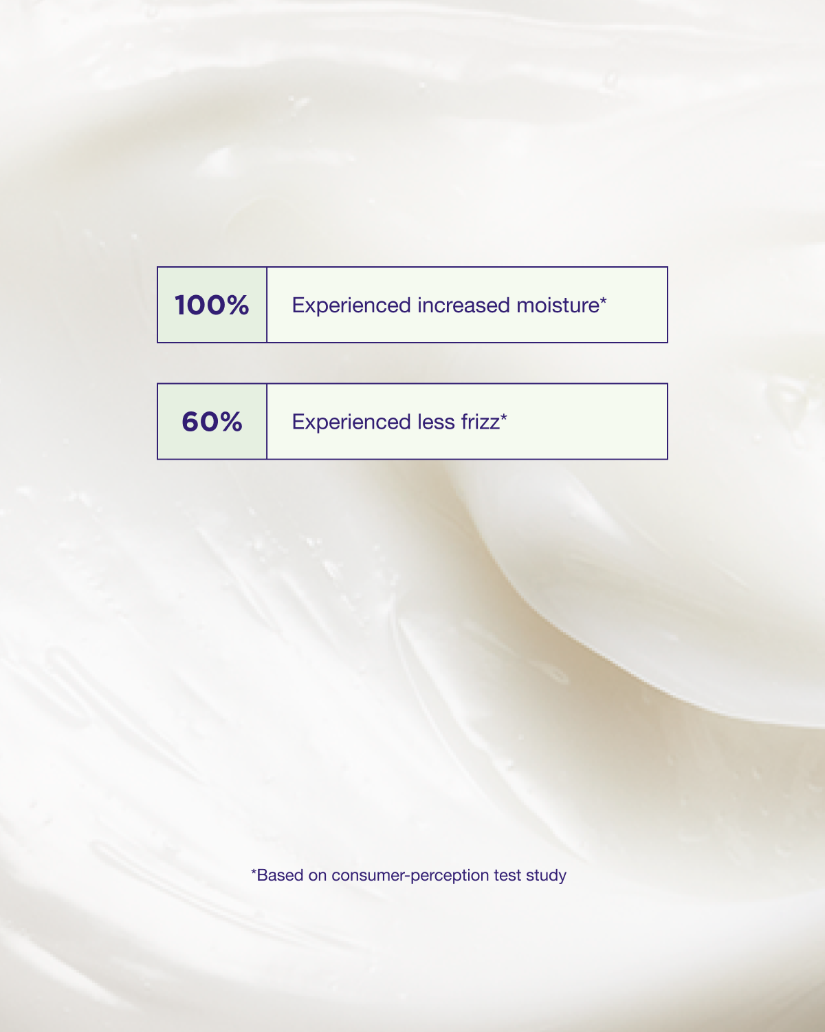 Coils & Curls Oil in Cream product claims