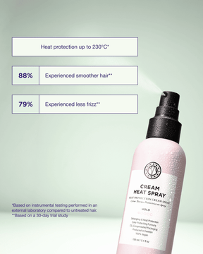 Cream Heat Spray product claims