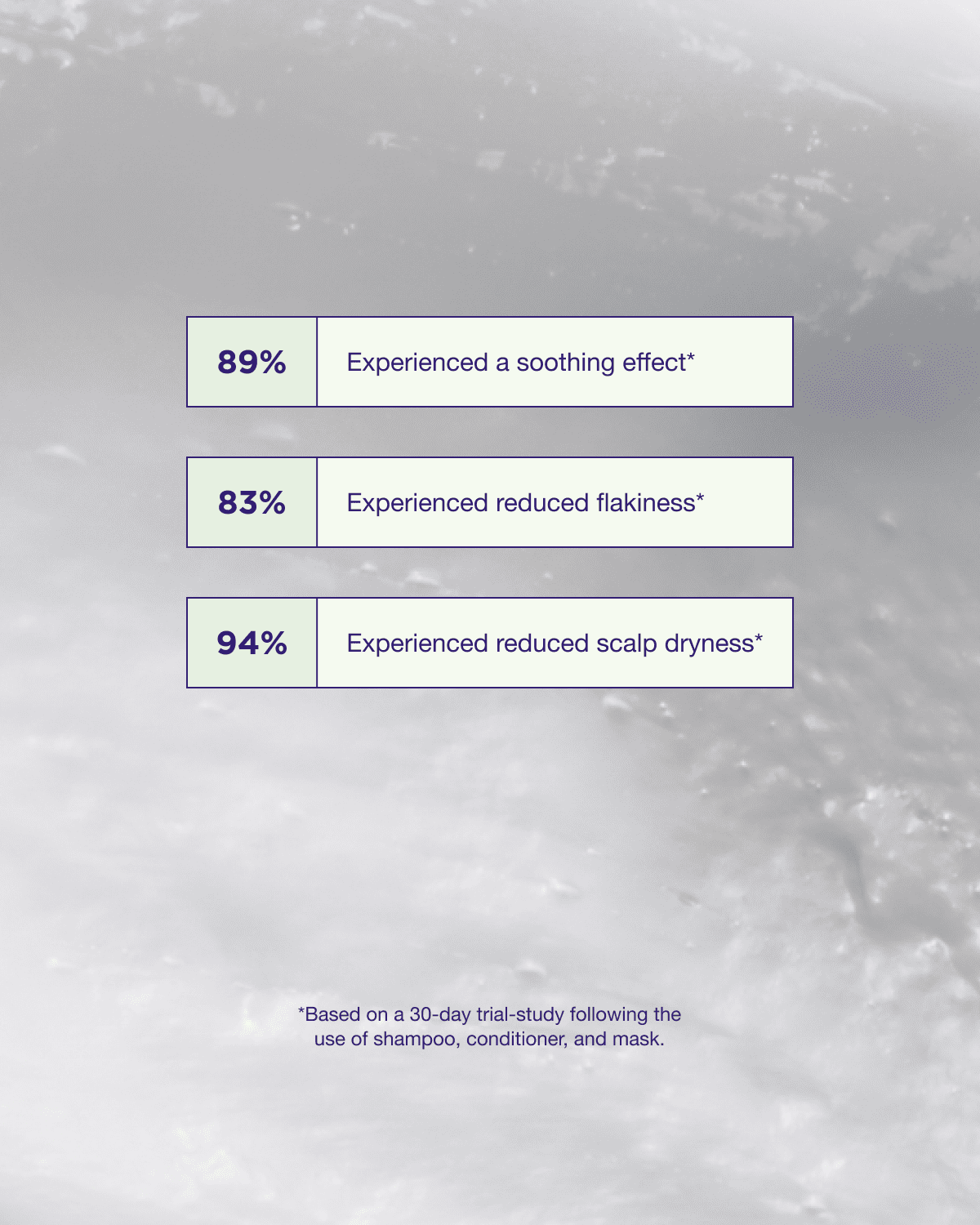 Head & Hair Heal hair mask product claims