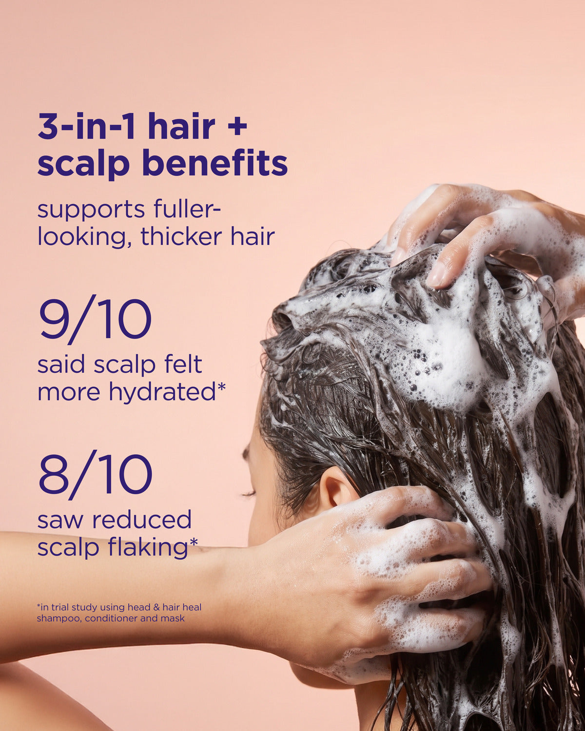 A promotional graphic showing a woman with foamy hair being washed, with dark text on a peach background reading '3-in-1 hair + scalp benefits' and supporting claims about fuller-looking thicker hair, a hydrated scalp, and reduced scalp flaking.