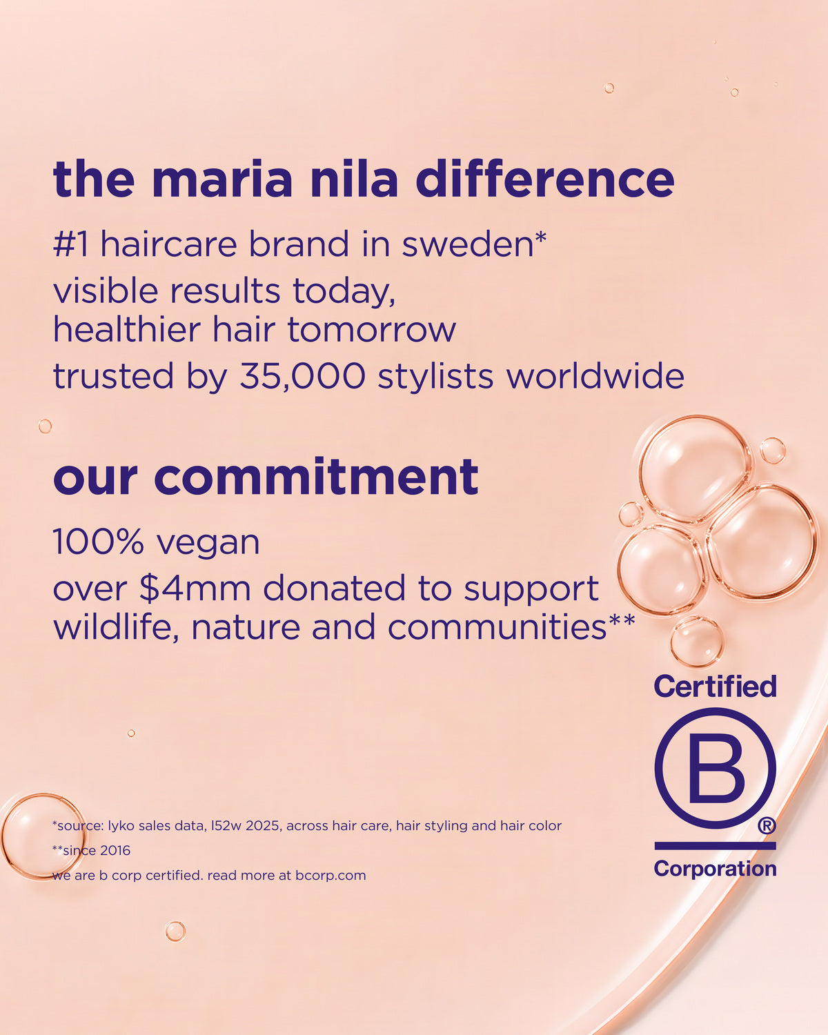 A promotional graphic for Maria Nila Difference haircare, featuring dark purple text on a soft peach-pink background with water droplets and a large Certified B Corporation logo on the right.