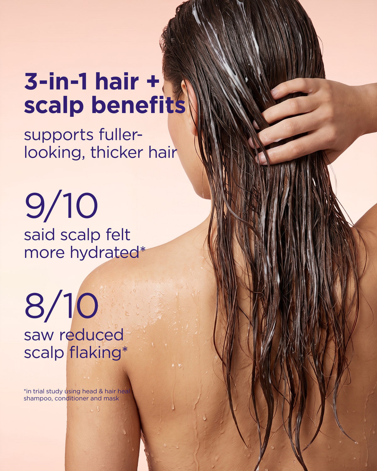A woman with wet, dark hair seen from the back, with text on a pale peach background claiming 3-in-1 hair and scalp benefits, including fuller-looking thicker hair, 9/10 scalp felt more hydrated, and 8/10 reduced scalp flaking.