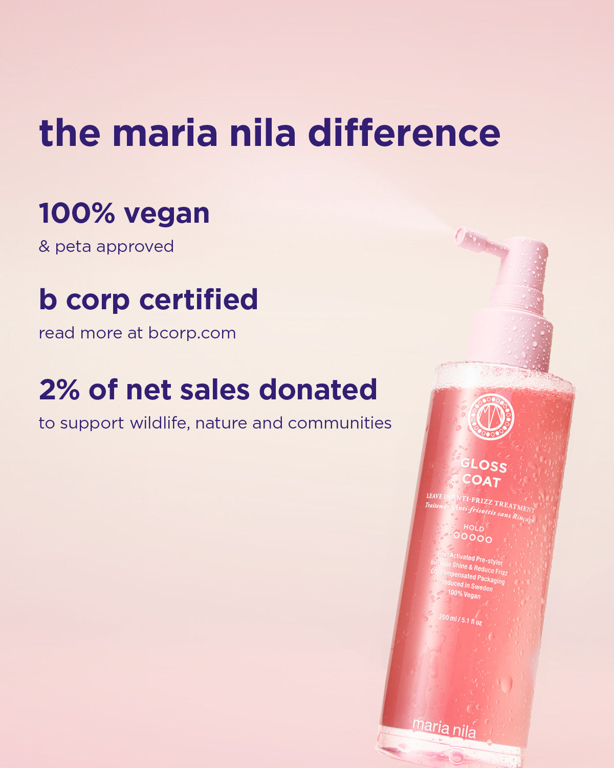 Maria Nila Gloss Coat information on a pink background