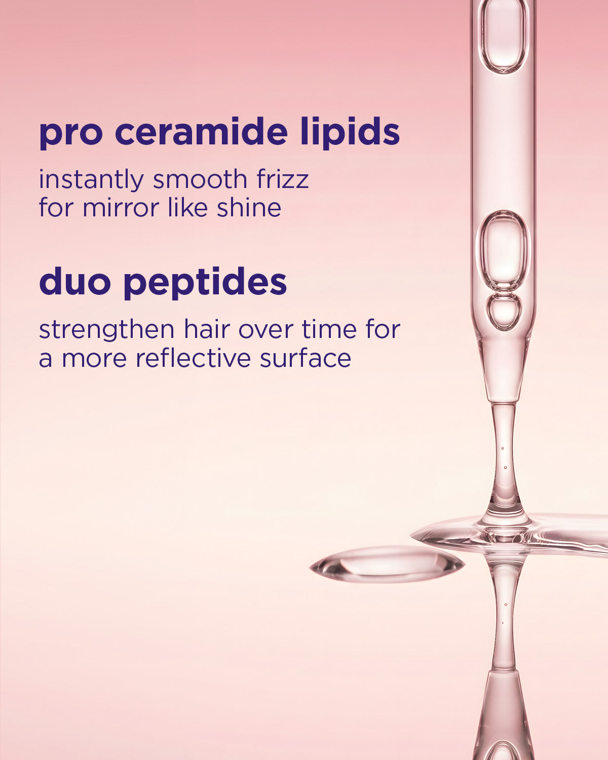 Product packaging with text about pro ceramide lipids and duo peptides on a pink background