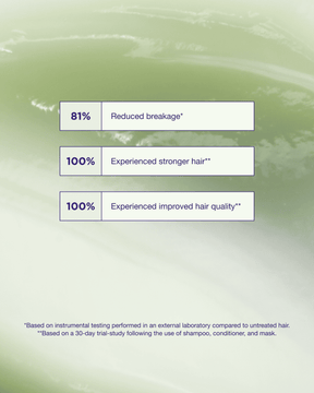 Structure Repair conditioner product claims