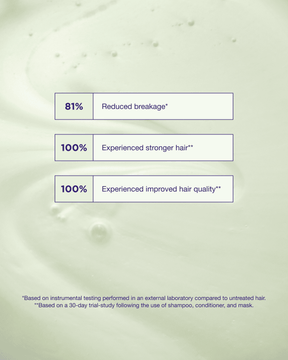Structure Repair shampoo product claims