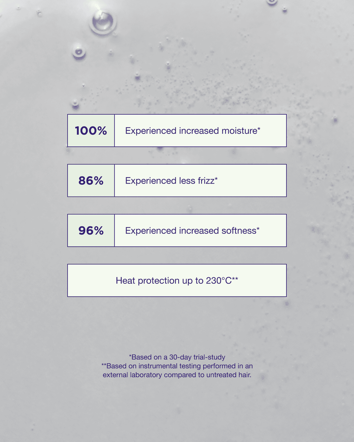 True Soft Argan Oil product claims