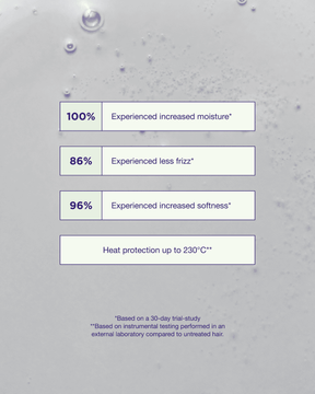 True Soft Argan Oil product claims