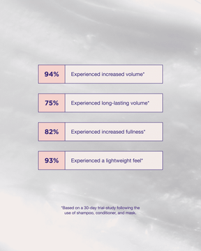 Pure Volume hair mask product claims